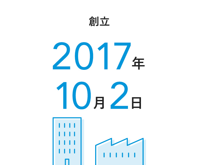 メビウスパッケージングとは メビウスパッケージング株式会社